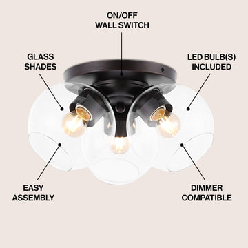 Iris 11.5" Farmhouse Rustic Iron/Glass LED Semi Flush Mount - JONATHAN Y